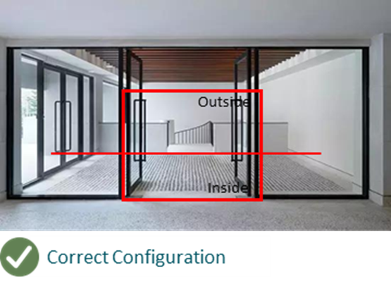 Alt-text: Correct People Counting areas configuration 