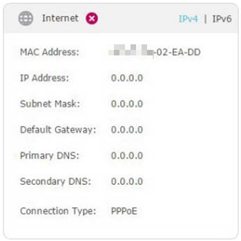 Internet IP is 0.0.0.0.