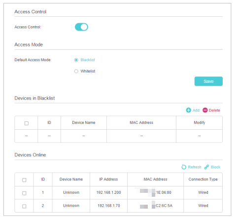 Access Control list.