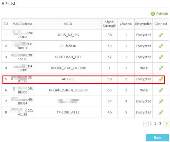 Scan root router's SSID.