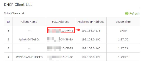 DHCP Client list.