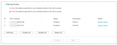 Configured rule list.