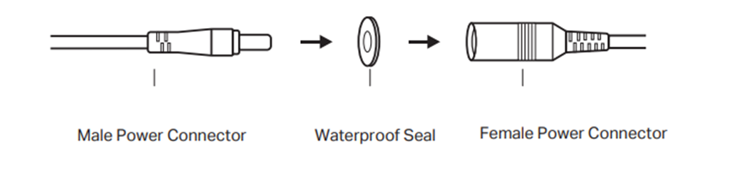 Alt text: The waterproof Seal for the Power Cord.