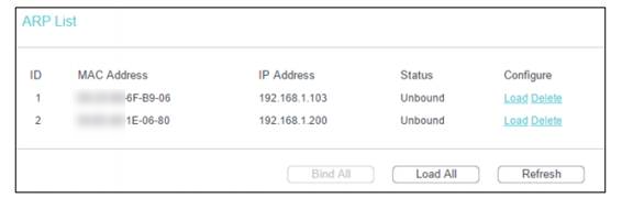 ARP List page.