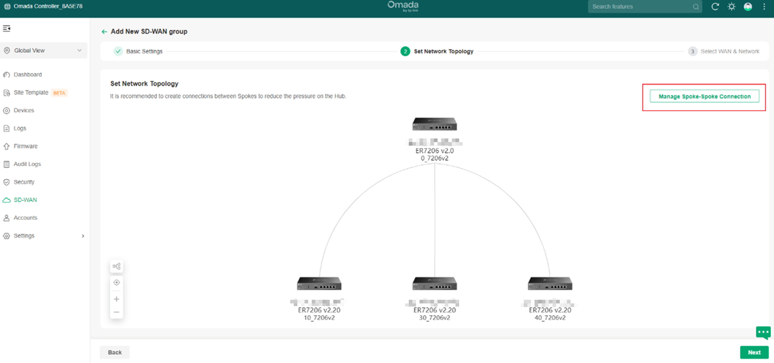 Alt text: the final topology of SD-WAN.