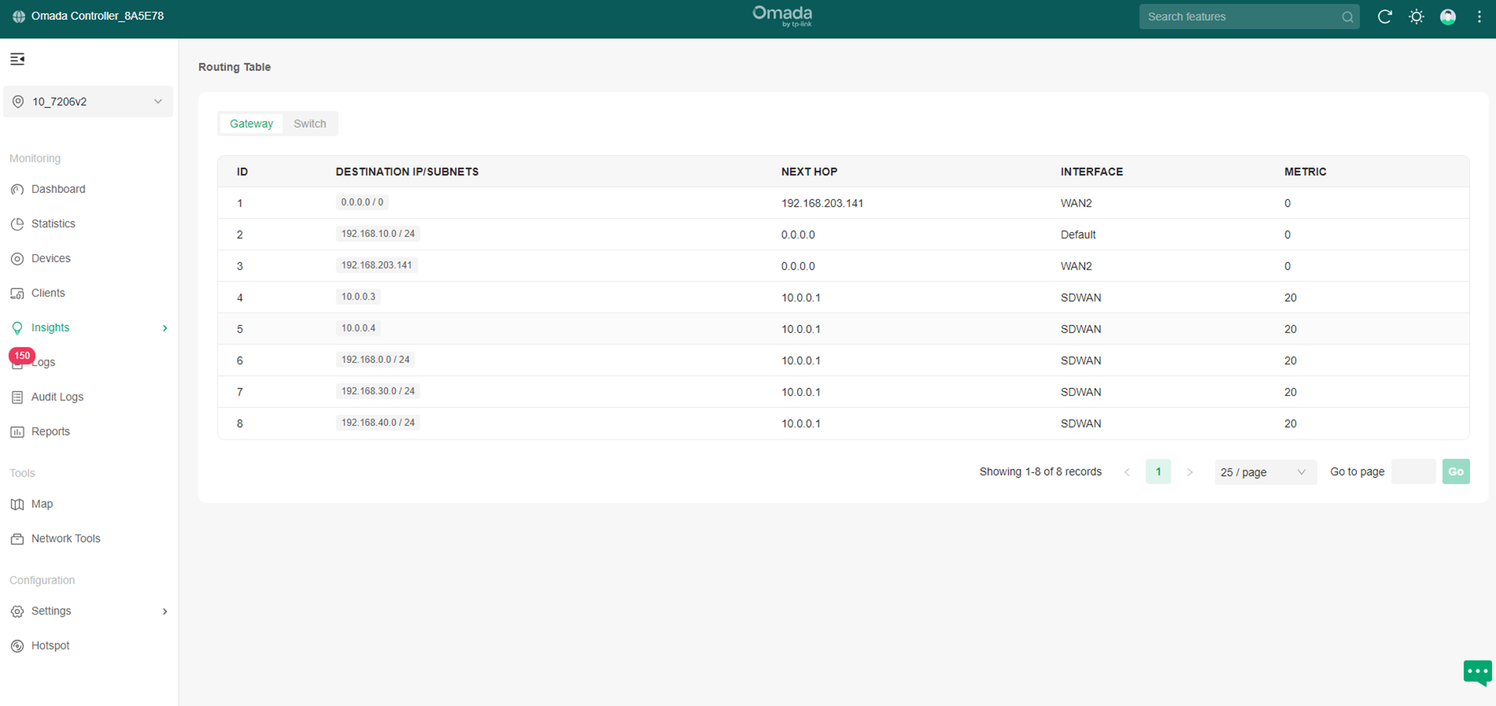 Alt text: page of the routing table of Spokes.