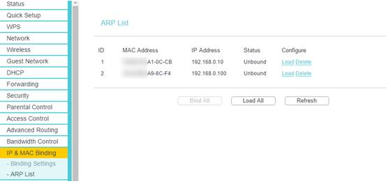 ARP List.