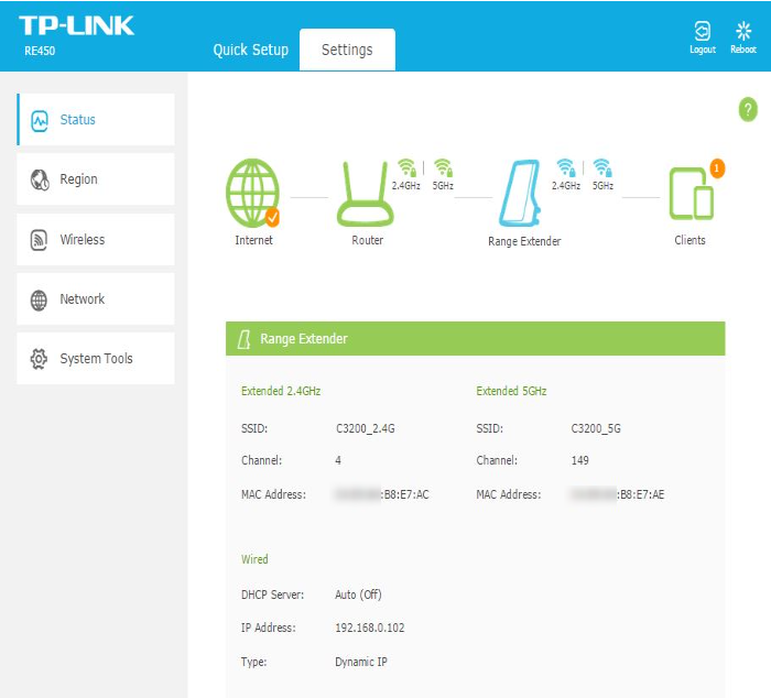 Status page.