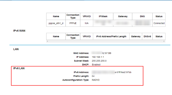 "IPv6 LAN" information.