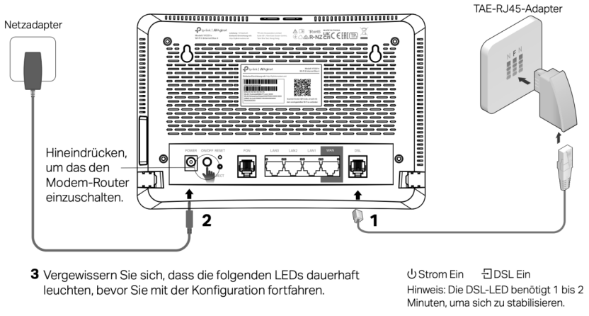 Zeigen Sie die DSL-Verbindung des VX231v an.
