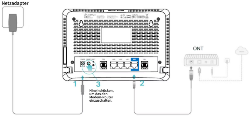 Zeigen Sie, wie man ein Glasfasermodem an das VX231v anschließt.