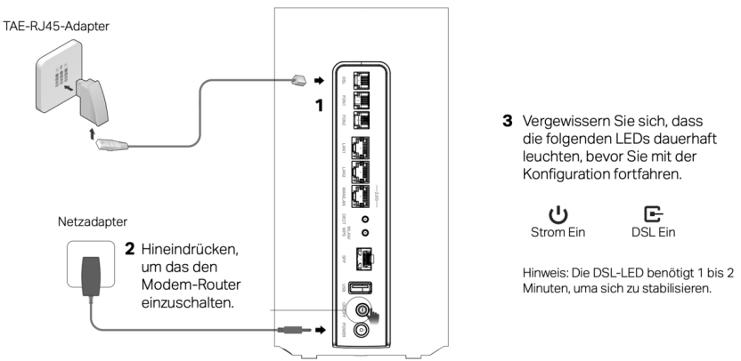 Zeigen Sie die DSL-Verbindung des VX800v an.