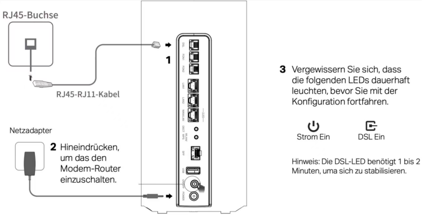 Zeigen Sie die DSL-Verbindung des VX800v an.