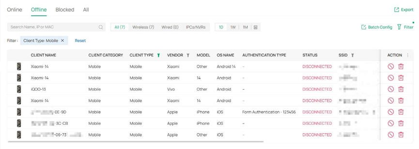 Showcase recognized client information.