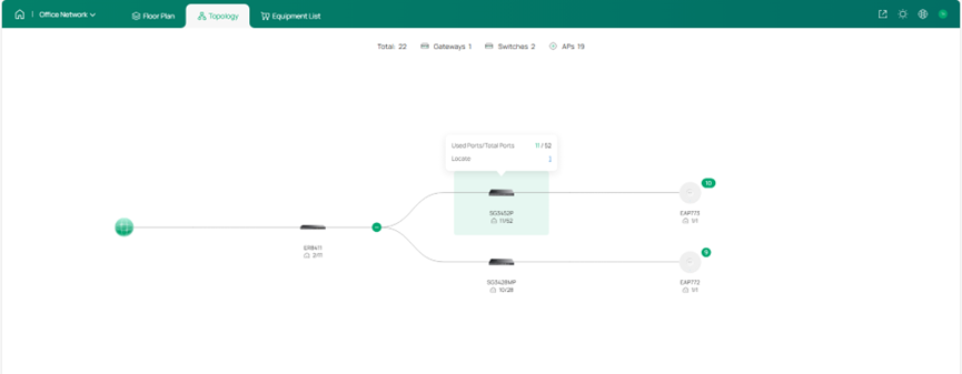 Screenshot of Omada Design Hub View Topology.