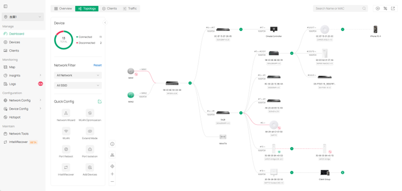 New Dashboard > Topology.