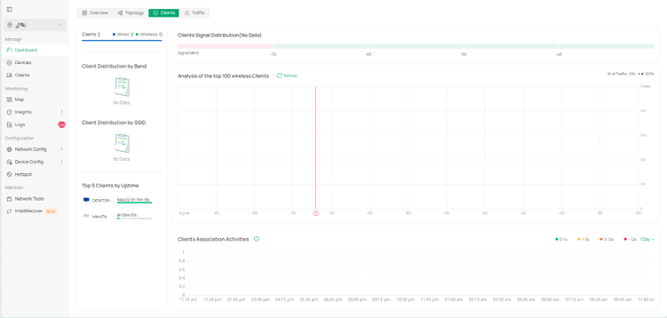 New Dashboard > Client.
