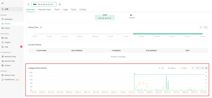 Usage& Client History chart in gateway details page.