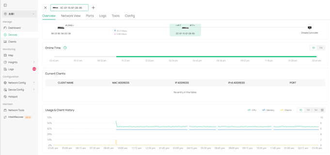 Usage& Client History chart in switch details page.