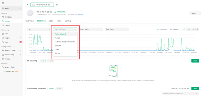 Traffic / Packets / Multicast / Broadcast / Dropped / Errors / Retries in AP details page.