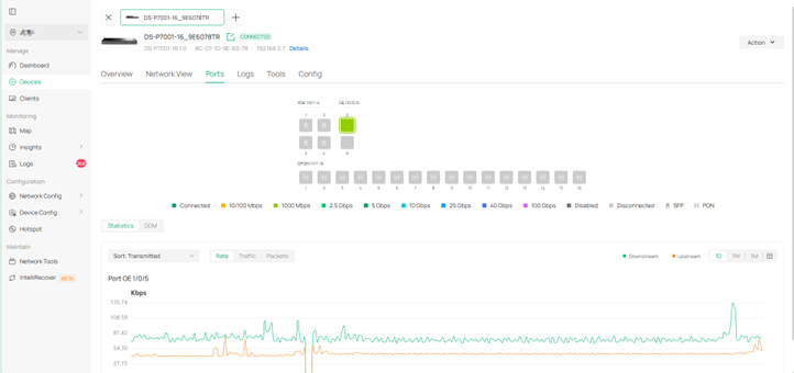 DDM info and port Rate/Traffic/Packets in OLT details > Ports > Statistics.