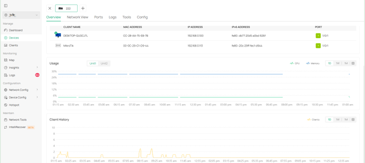 User Counts and Usage in stack details > Overview.