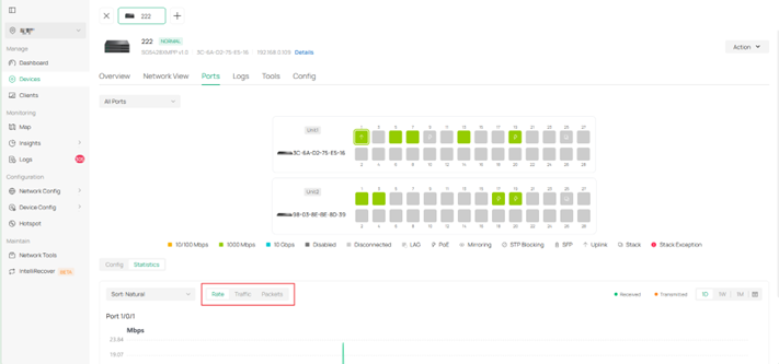 Port information in stack details > Overviews.