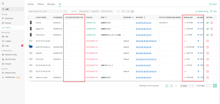 Authentication Type columns in Client page.