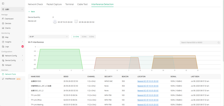 Interference Detection in Network Tools page.