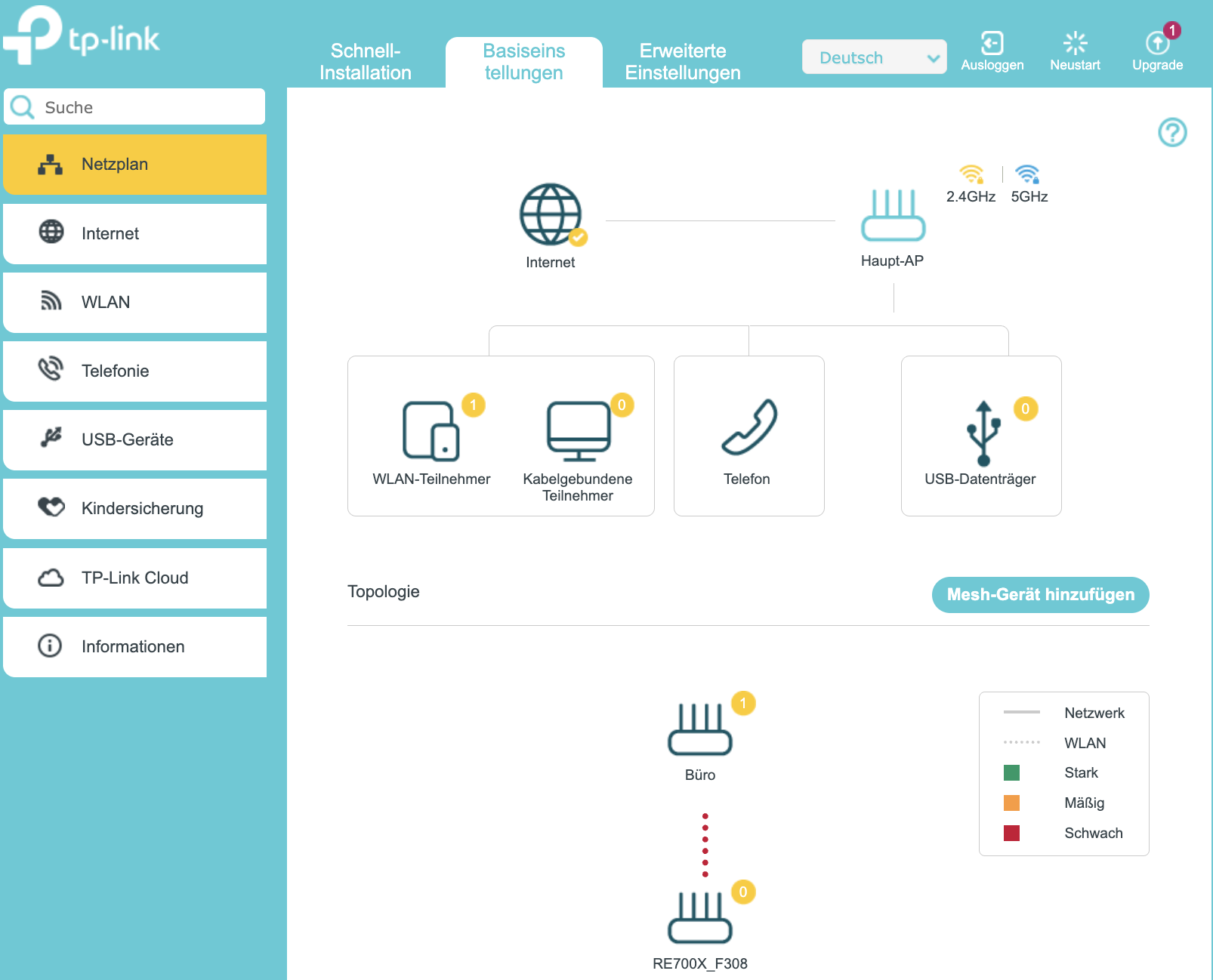 Topologie-Seite auf dem DSL-Modem-Router