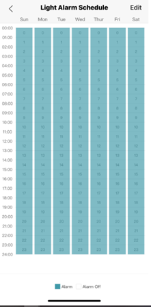 Showing the default light alarm schedule in full.