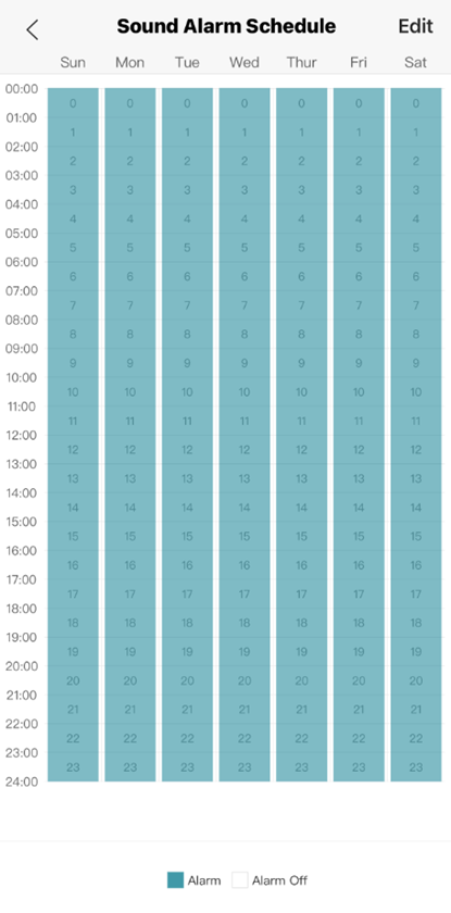 Showing the default sound alarm schedule in full.
