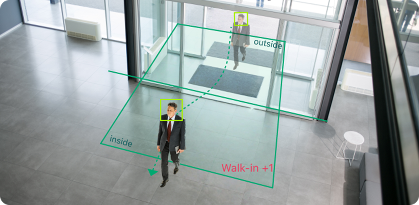 Shows a person walking from outside to inside; being counted.