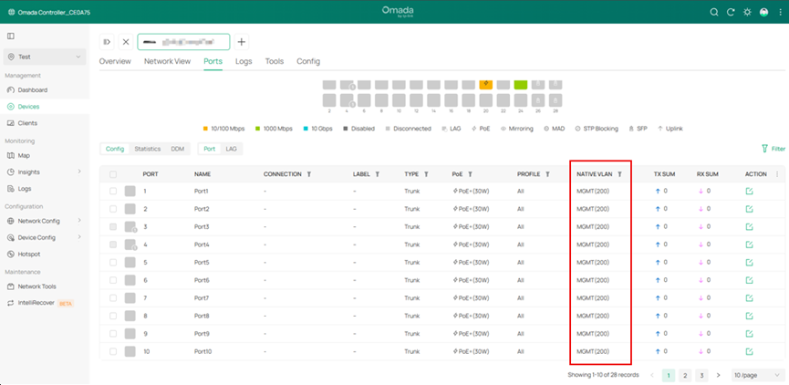 Show the port status of the switch on controller.