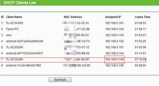DHCP Clients List page.