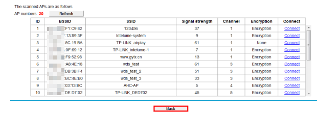Scanned AP list page.