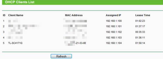DHCP Clients List page.
