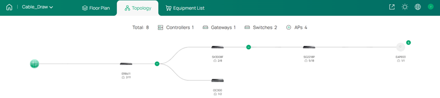 Checking the network topology to confirm device connections.