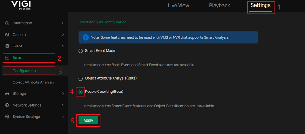 Shows navigation steps to turn on people counting.