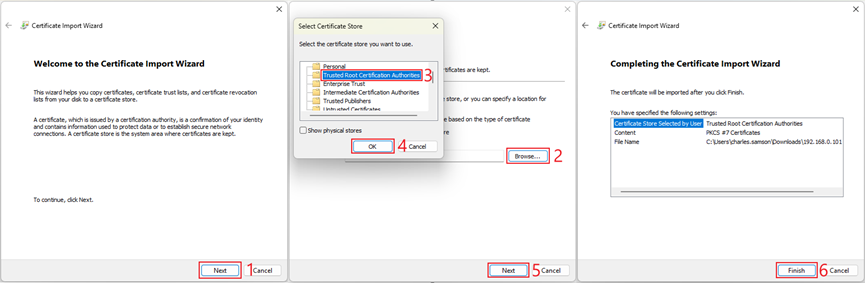Steps to be taken through the Certificate Installation Wizard.