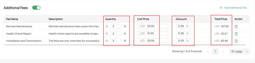 Shows the adjustments of quantity, unit price, discount, and total price.