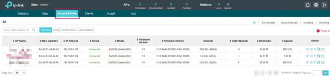 Shows path to select specific access point.