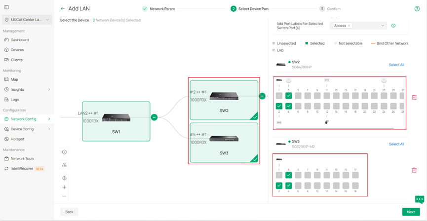 Assigning ports to be the access ports.