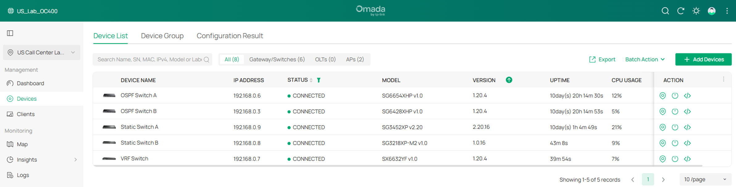 Device list on controller.