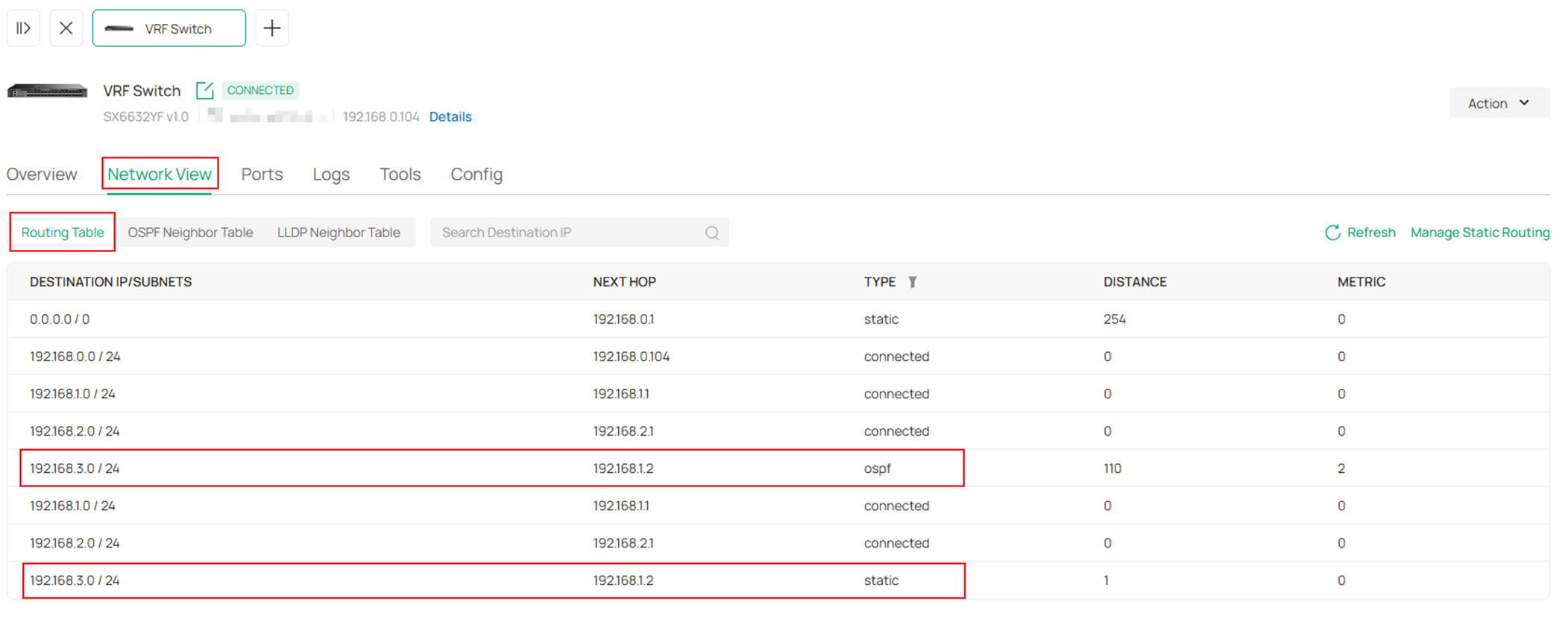 The routing table on the VRF Switch.