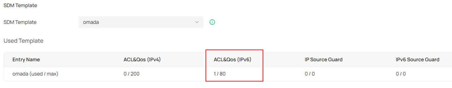 show the Used Template section.