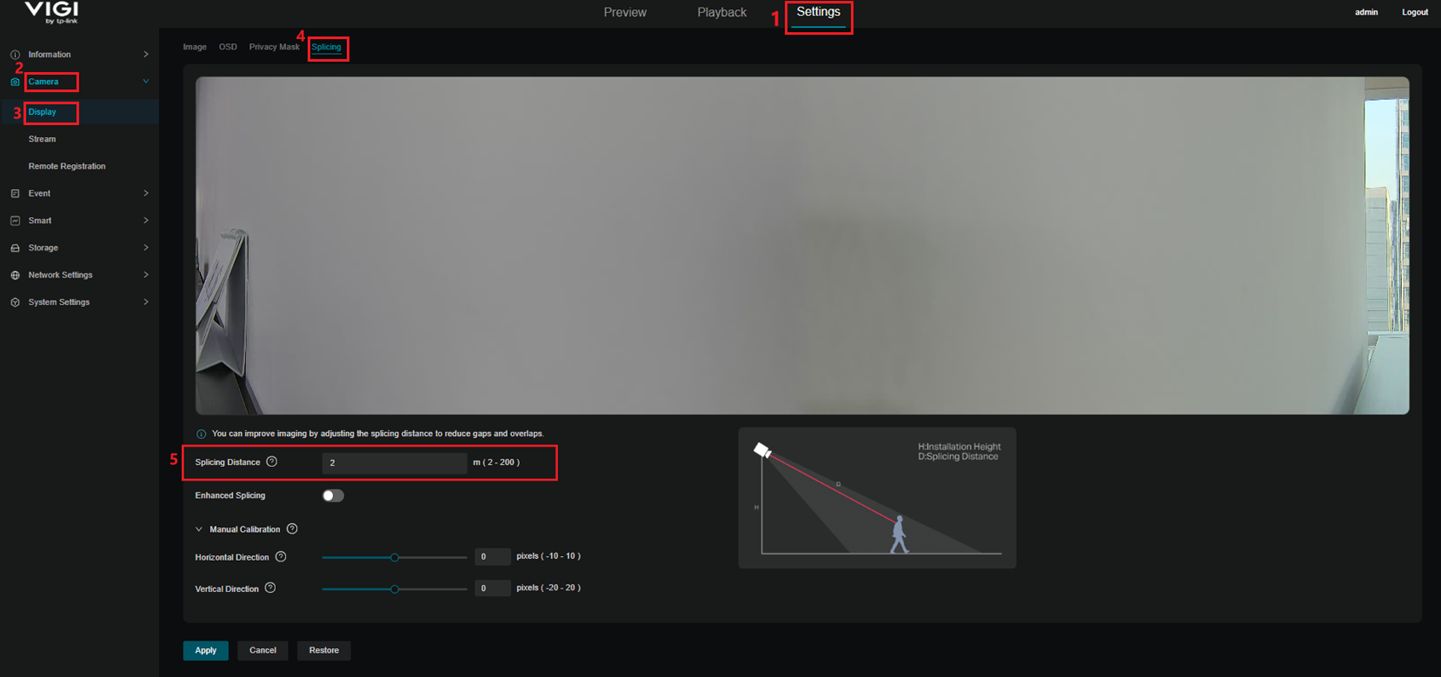 show the position of Splicing Distance.