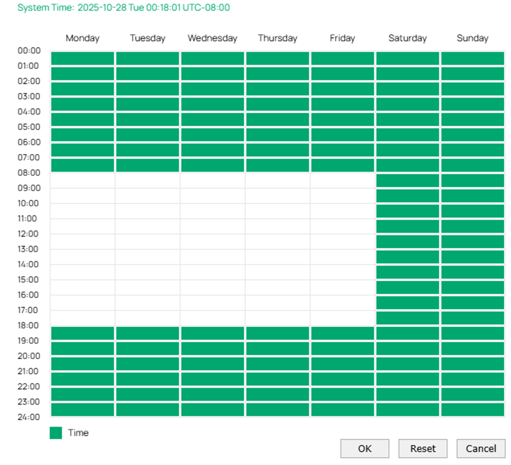 Time range configuration.