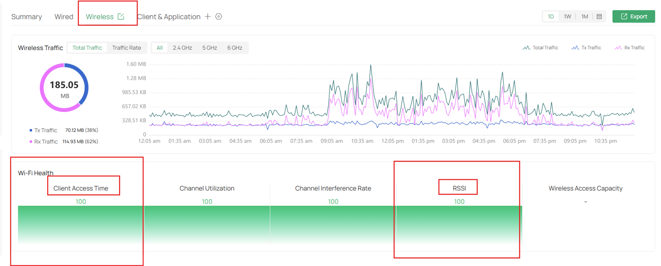 Display Wi-Fi Health.