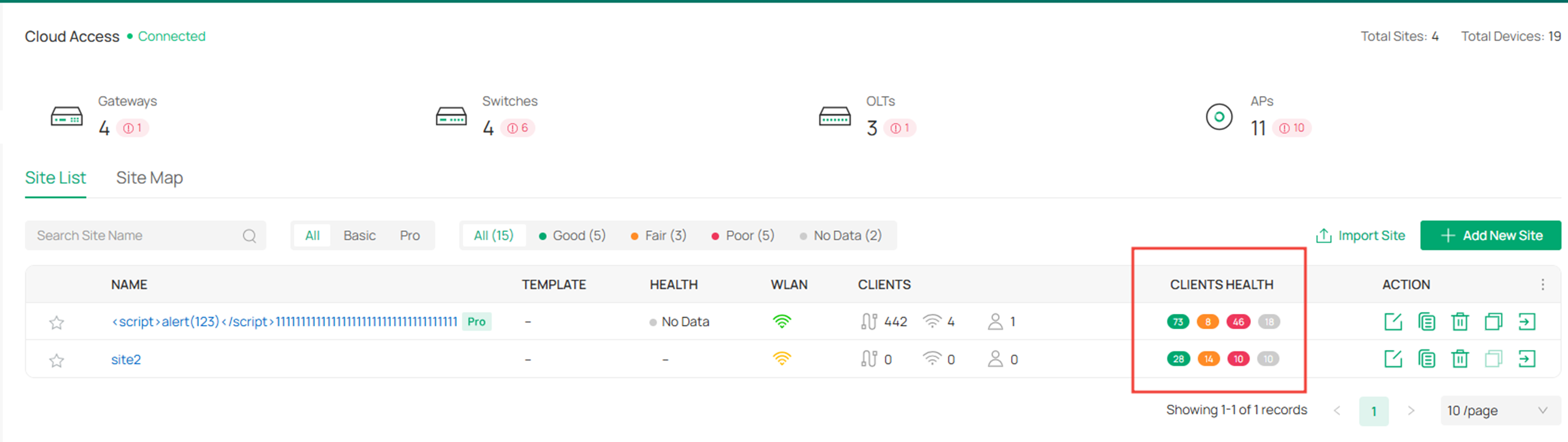 Show health statistics under site-level.